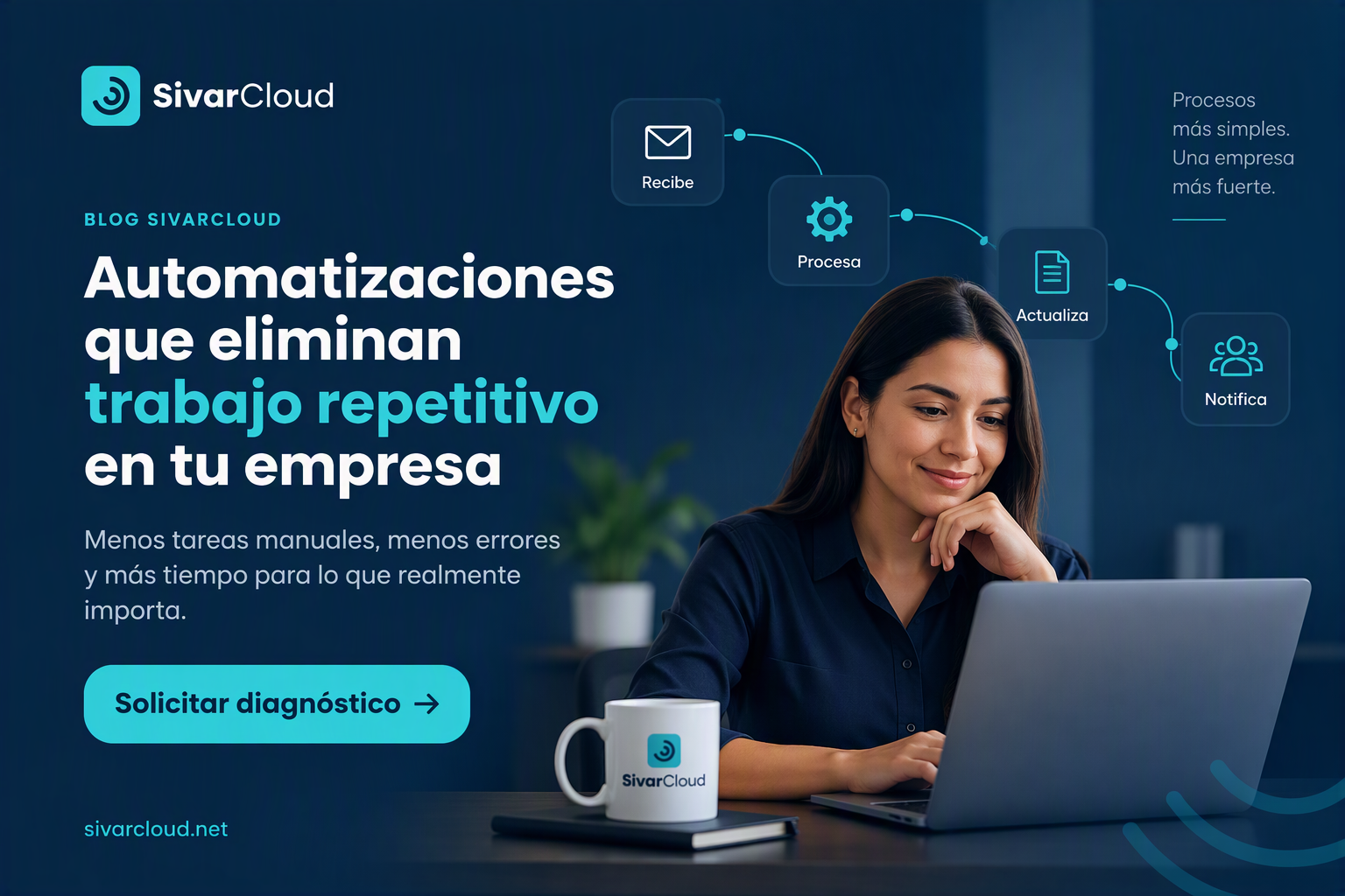 automatizaciones empresariales el salvador